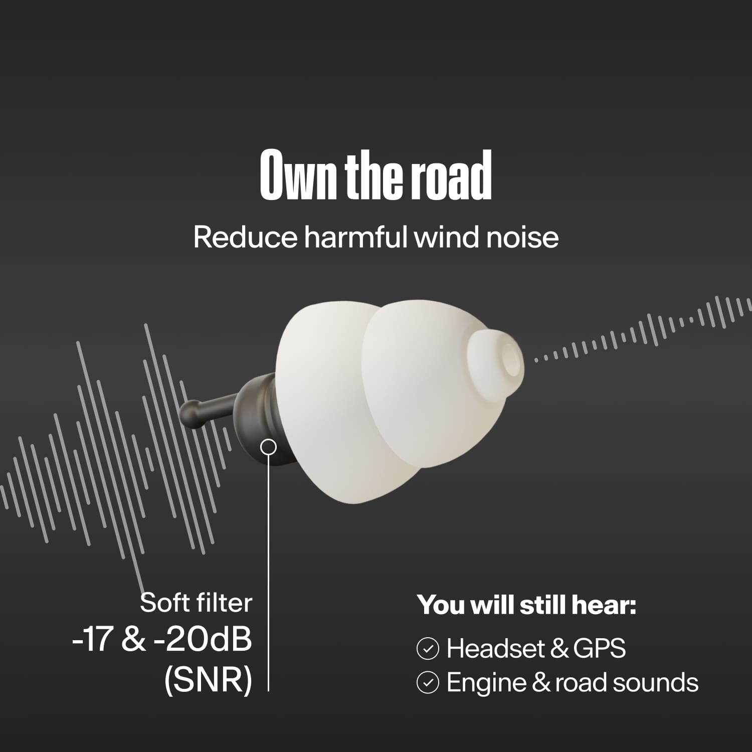 Alpine MotoSafe Duo earplug filtering sound waves, with the text &