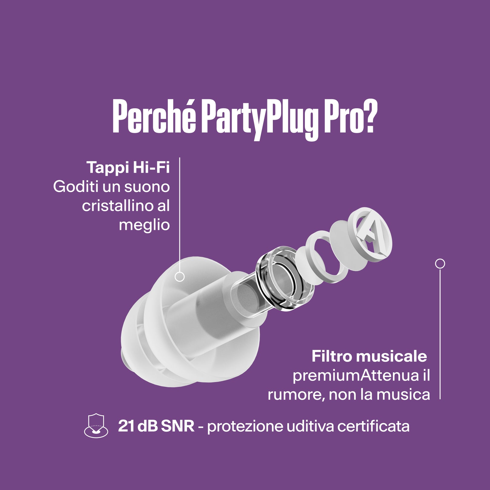Perché PartyPlug Pro? Tappi Hi-Fi per un suono cristallino, filtro musicale premium, protezione uditiva certificata 21 dB SNR