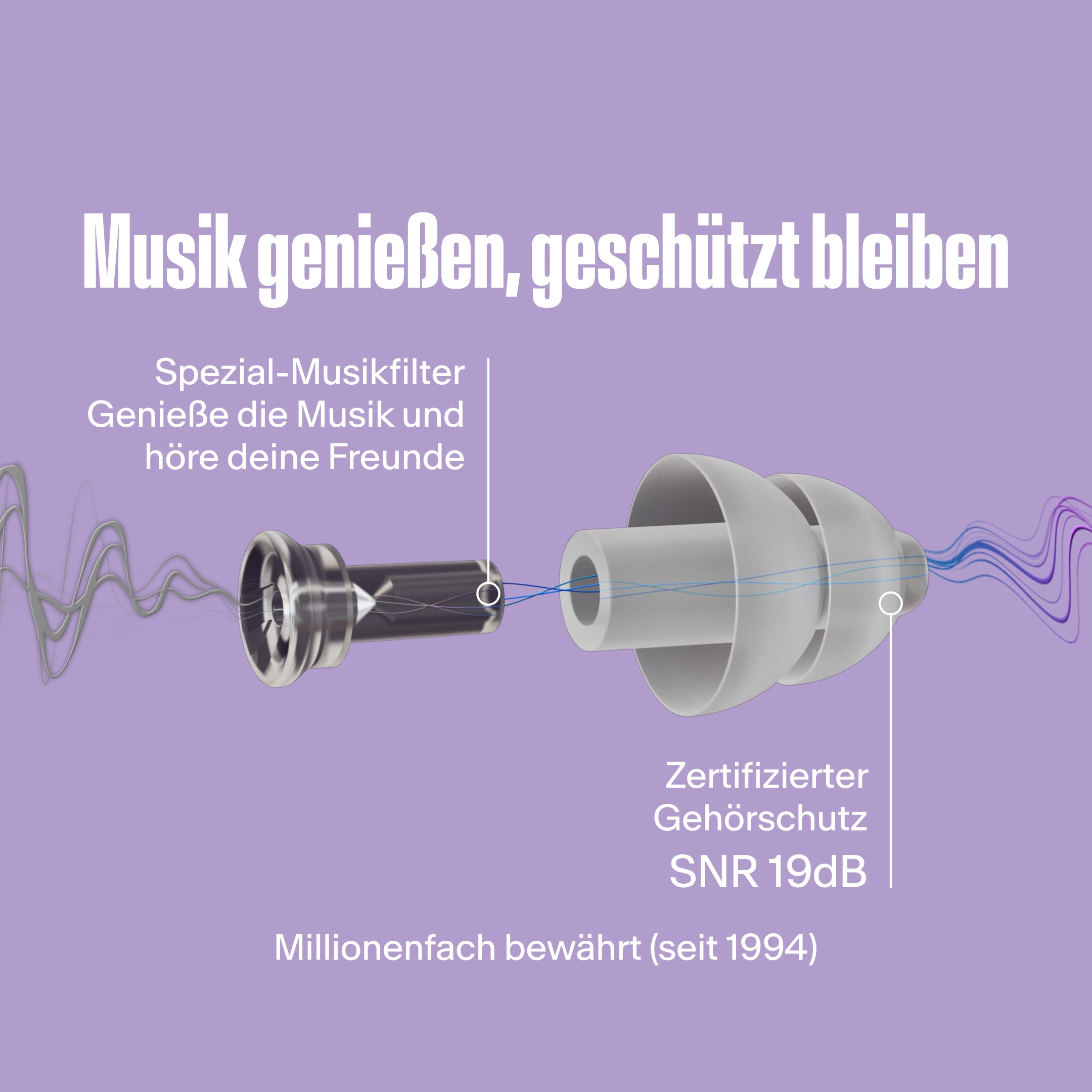 Alpine PartyPlug-Diagramm: spezieller Musikfilter zum Hören von Freunden, SNR 19dB zertifizierter Gehörschutz