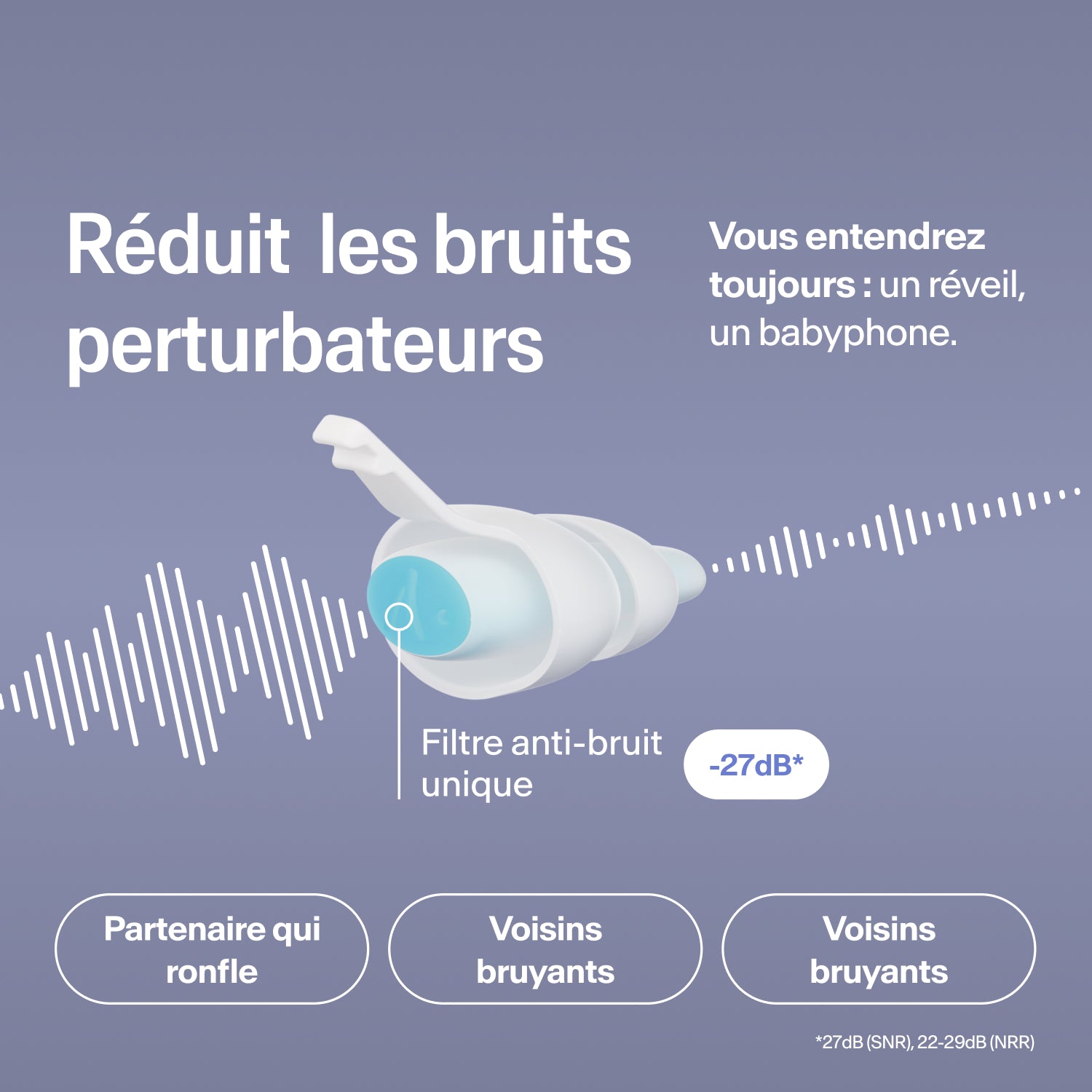 Bouchon Alpine SleepDeep taille S réduisant de 27 dB ronflements, voisinage et trafic, le réveil restant audible  